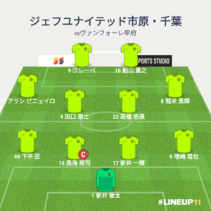 vsヴァンフォーレ甲府 先発メンバー