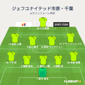 vsヴァンフォーレ甲府 試合終了時メンバー