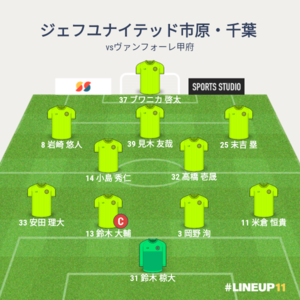 vsヴァンフォーレ甲府 試合終了時メンバー