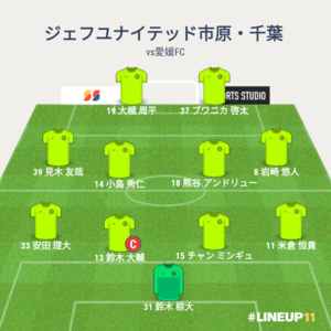 vs愛媛FC 先発メンバー