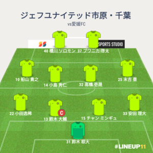 vs愛媛FC 試合終了時メンバー