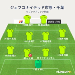 vsブラウブリッツ秋田 先発メンバー