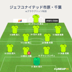 vsブラウブリッツ秋田 試合終了時のメンバー