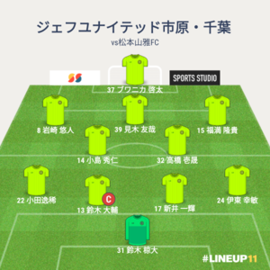 vs松本山雅FC 先発メンバー