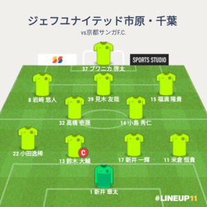 vs京都サンガF.C. 先発メンバー