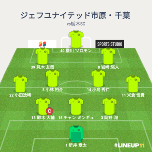 vs栃木SC 試合終了時のメンバー