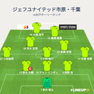 vs水戸ホーリーホック 先発メンバー