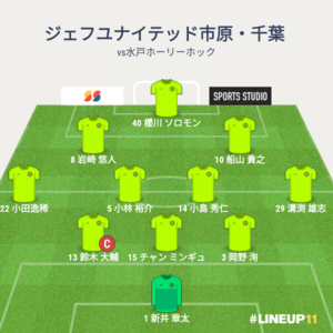 vs水戸ホーリーホック 試合終了時のメンバー