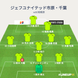 vsSC相模原 先発メンバー