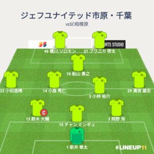 vsSC相模原 試合終了時メンバー