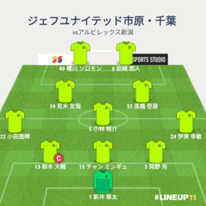 vsアルビレックス新潟 先発メンバー
