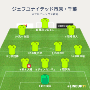 vsアルビレックス新潟 前半途中からのメンバー