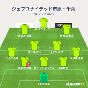 vsレノファ山口FC 先発メンバー