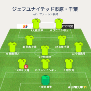 vsV・ファーレン長崎 試合終了時メンバー