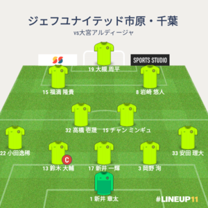 vs大宮アルディージャ 試合終了時のメンバー