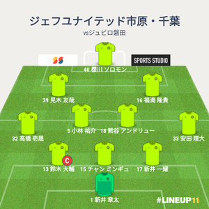 vsジュビロ磐田 試合終了直前のメンバー