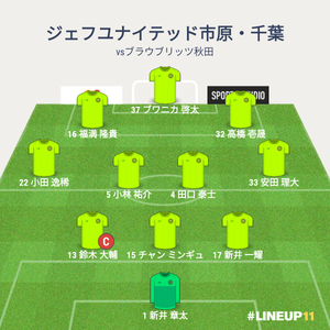 vsブラウブリッツ秋田 試合終了時のメンバー