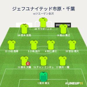 vsツエーゲン金沢 先発メンバー