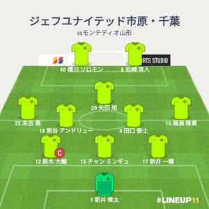 vsモンテディオ山形 試合終了時のメンバー