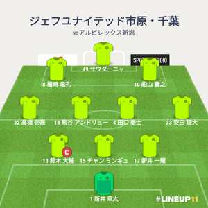 vsアルビレックス新潟 試合終了時のメンバー