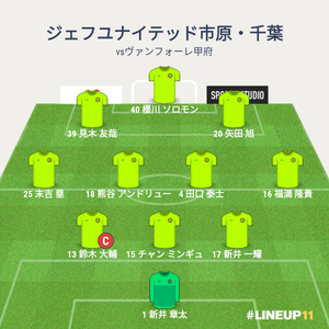 vsヴァンフォーレ甲府 先発メンバー