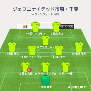 vsヴァンフォーレ甲府 試合終了時メンバー