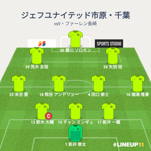 vsV・ファーレン長崎 先発メンバー