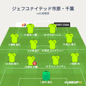 vsSC相模原 試合終了時メンバー