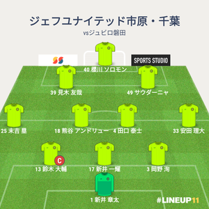 vsジュビロ磐田 試合終了時メンバー