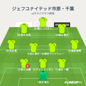 vsザスパクサツ群馬 先発メンバー
