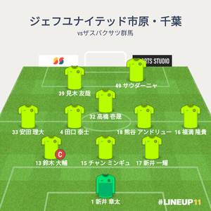 vsザスパクサツ群馬 試合終盤のメンバー