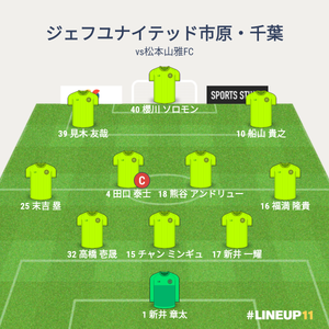 vs松本山雅FC 先発メンバー