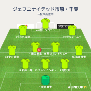 vs松本山雅FC 試合終了時メンバー