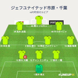 vsFC町田ゼルビア 先発メンバー