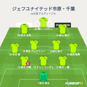 vs大宮アルディージャ 先発メンバー