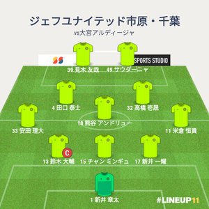 vs大宮アルディージャ 試合終了時のメンバー