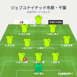 vs水戸ホーリーホック 先発メンバー