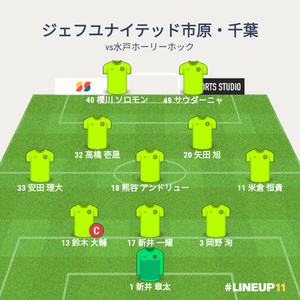 vs水戸ホーリーホック 試合終了時メンバー