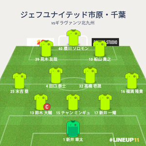 vsギラヴァンツ北九州 先発メンバー