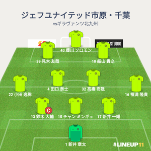 vsギラヴァンツ北九州 ハーフタイムのメンバー