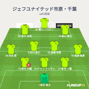 vsFC琉球 先発メンバー