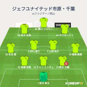 vsファジアーノ岡山 先発メンバー