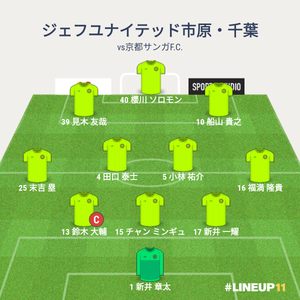 vs京都サンガF.C. 先発メンバー