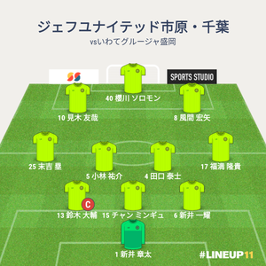 vsいわてグルージャ盛岡 先発メンバー