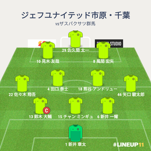 vsザスパクサツ群馬 試合終了時メンバー