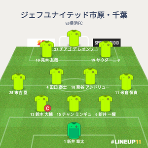 vs横浜FC 試合終了時メンバー