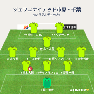 vs大宮アルディージャ 試合終了時のメンバー