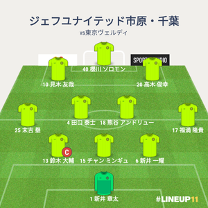 vs東京ヴェルディ 先発メンバー