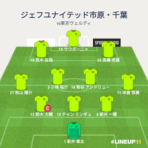 vs東京ヴェルディ 試合終了時メンバー
