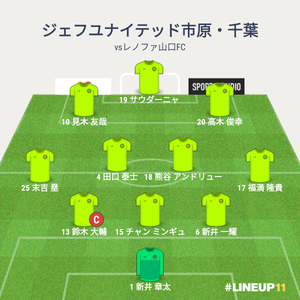 vsレノファ山口FC 先発メンバー